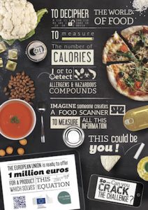 Horizont-Prize-Food-Scanner-Intrepia