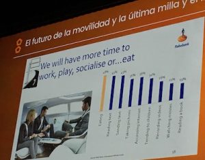 AECOC Horeca Intrepia