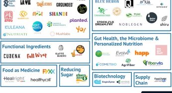 Future Food-Tech presenta 55 startups que querrás conocer
