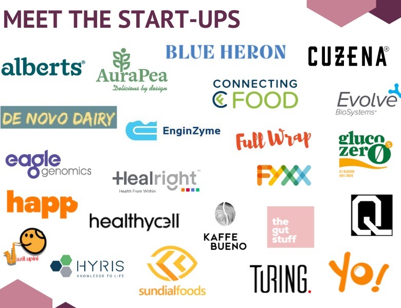 Future-Food-Tech-21-Startups