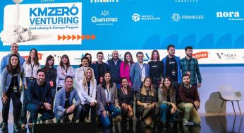 Innovación abierta, colaborativa y coopetitiva