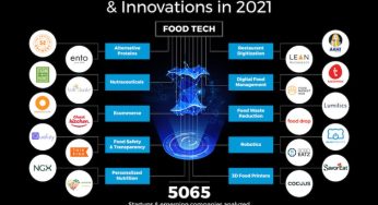 10 tendencias (y 20 startups) que marcan la pauta en 2021